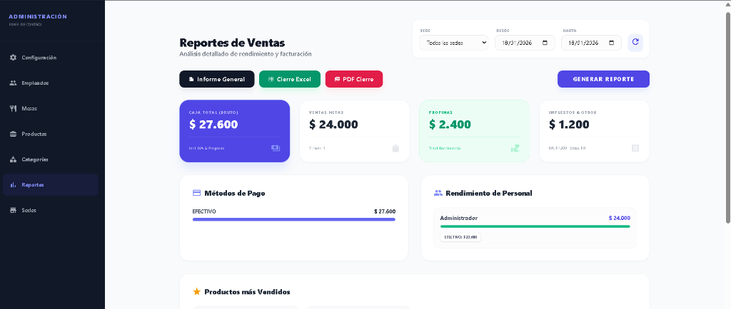 Sistema POS Gestro - Panel de Administración